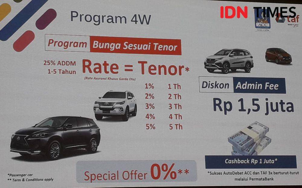 IDN Times/Muhammad Imam Birawa