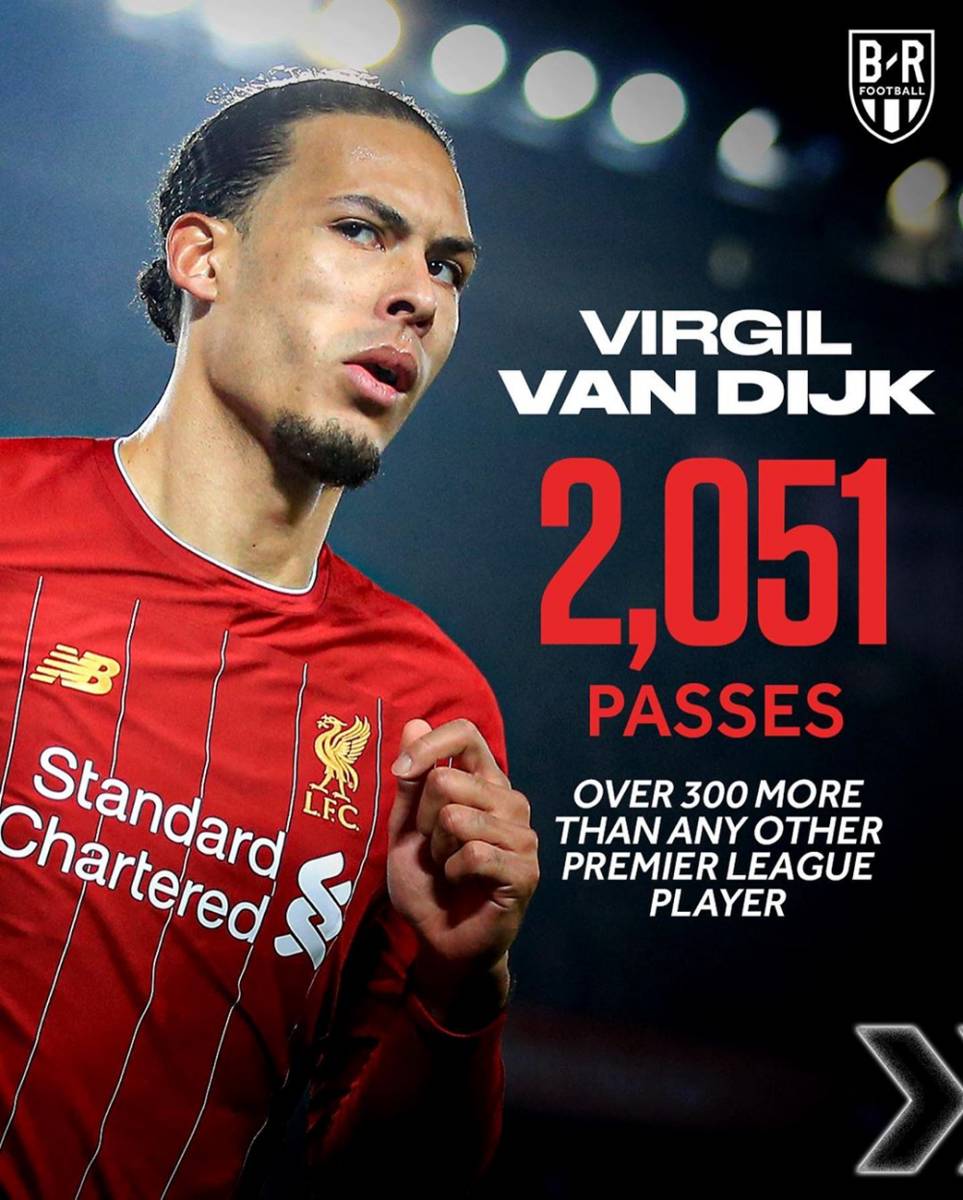 instagram.com/brfootball