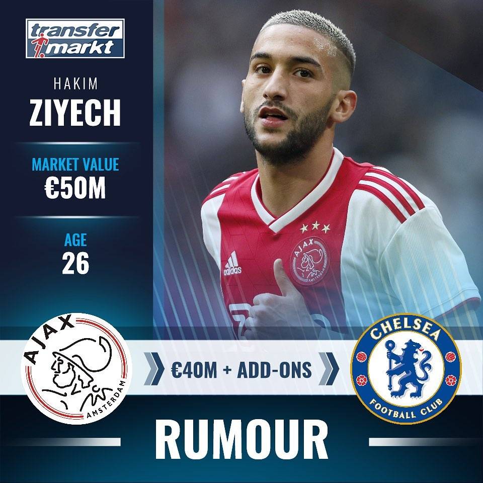 instagram.com/transfermarkt_official