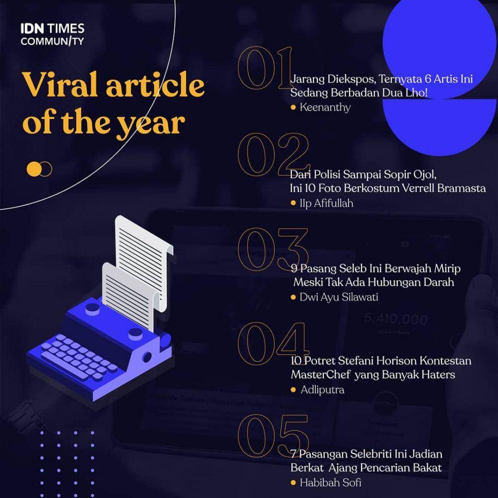 instagram.com/idntimes.community