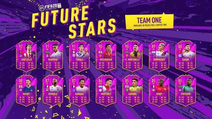 Inilah Daftar Pemain dalam FIFA 20 Future Stars Team One