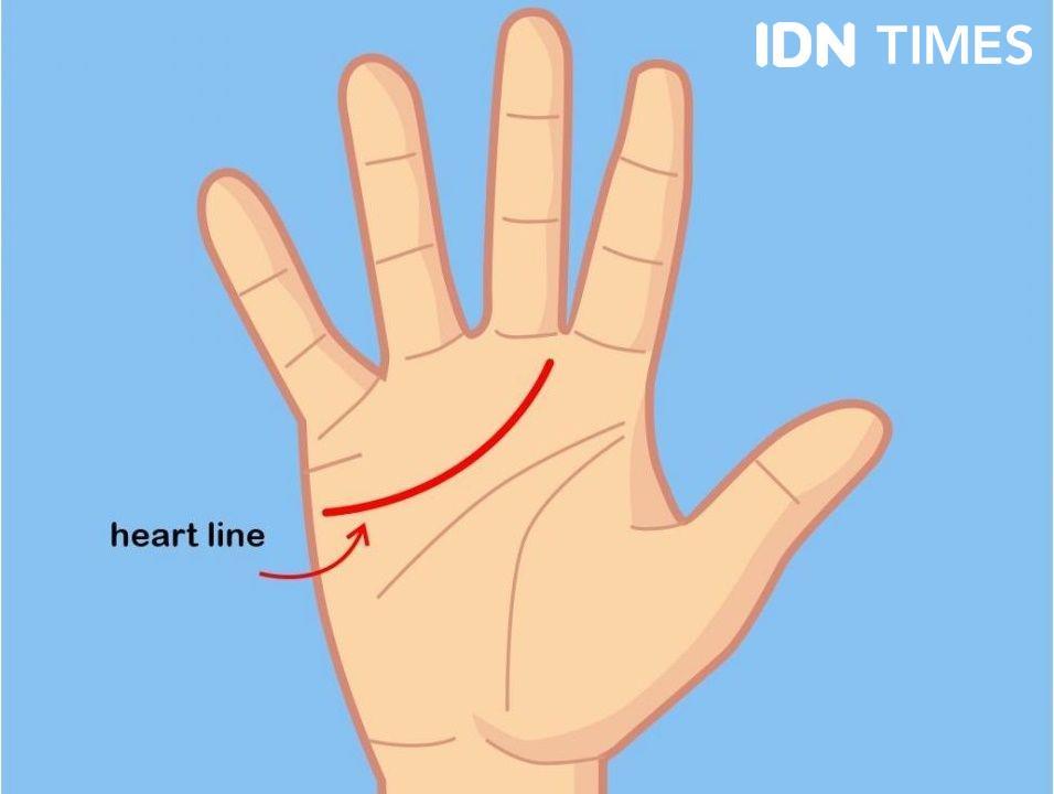 Bagaimana Kehidupan Percintaanmu Berdasarkan Garis Tangan?