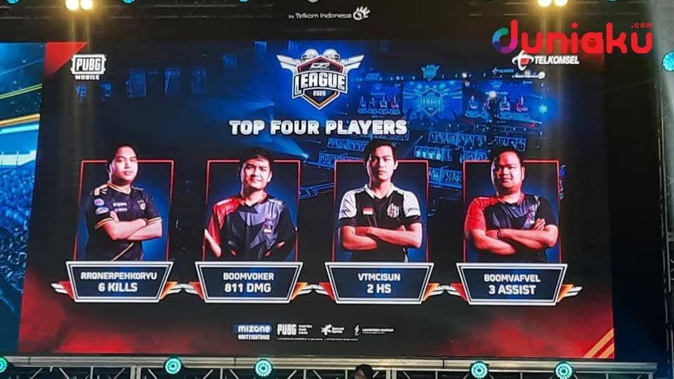 4 Pemain Teratas DG League 2020. duniaku.com/Adhitya Daniel