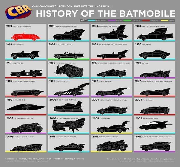 Cbr.com