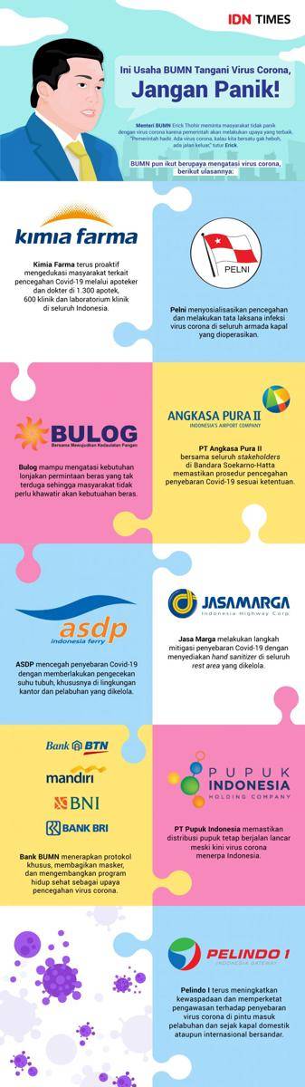 IDN Times/Ahmad Fadhli Akbar