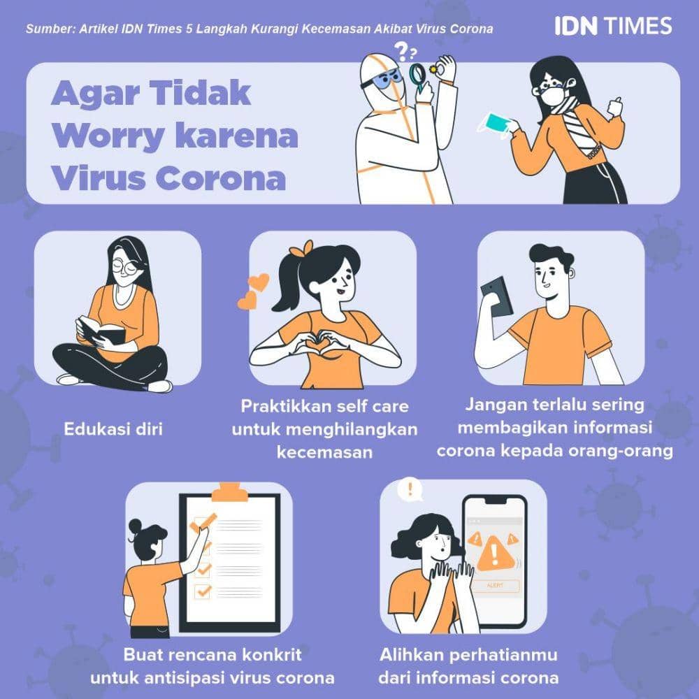 IDN Times/Alfisyahrin Zulfahri Akbar