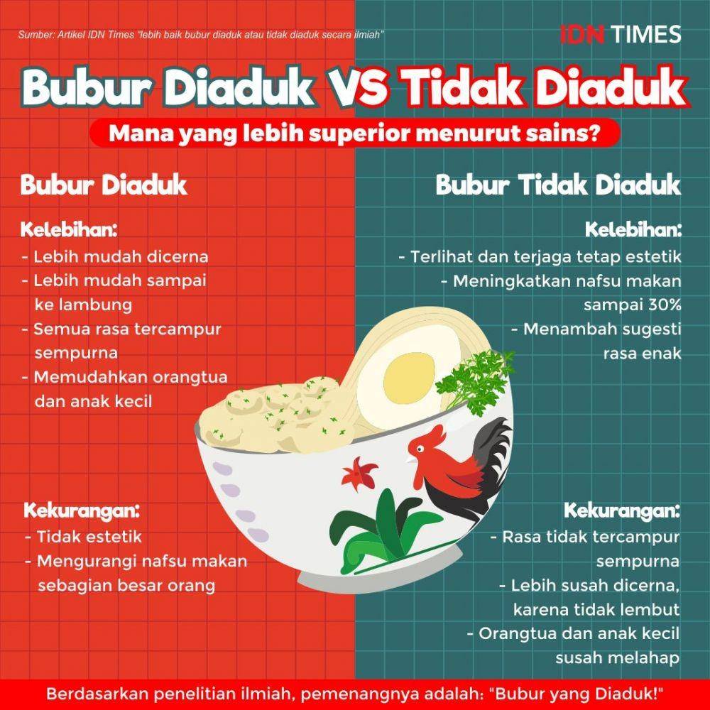 IDN Times/Sukma Shakti