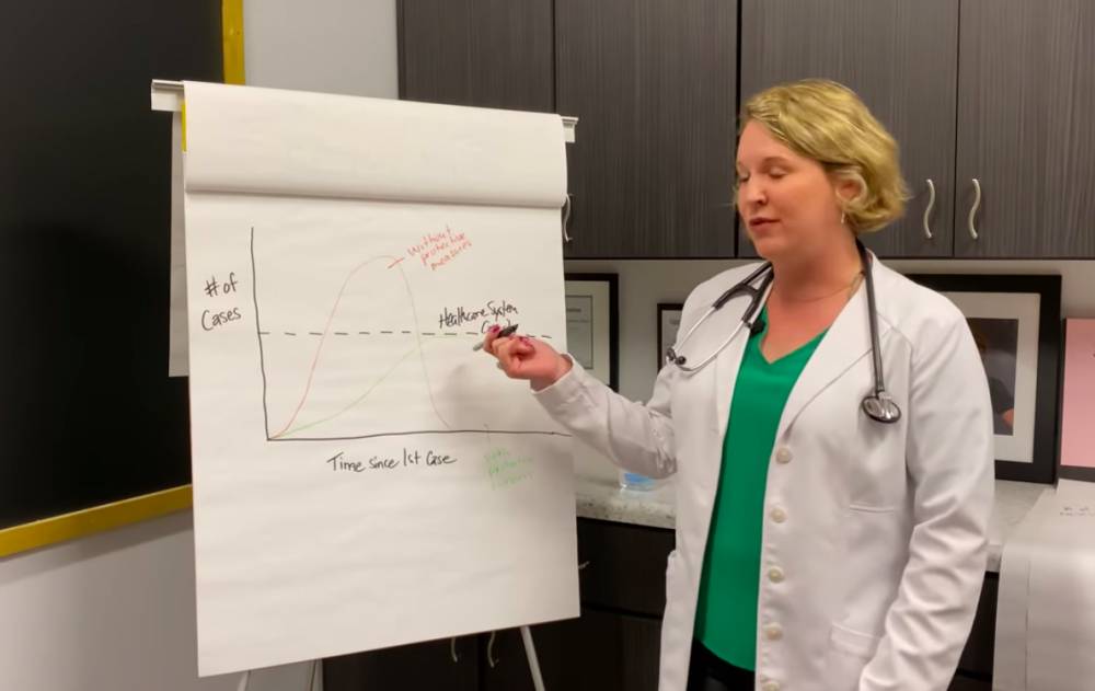 YouTube/Emily Porter, M.D.