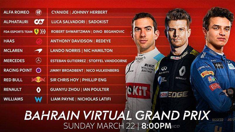 F1 Virtual Grand Prix: Pembalap Guanyu Zhou Juarai Seri Bahrain