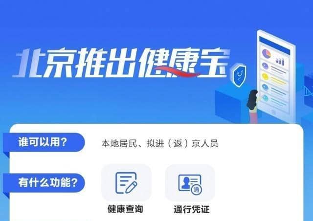 Jian Kang Bao: Aplikasi Ampuh Atasi COVID-19 saat Tiongkok Lockdown