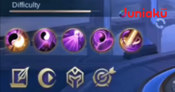 duniaku.com/Iman Prayoga