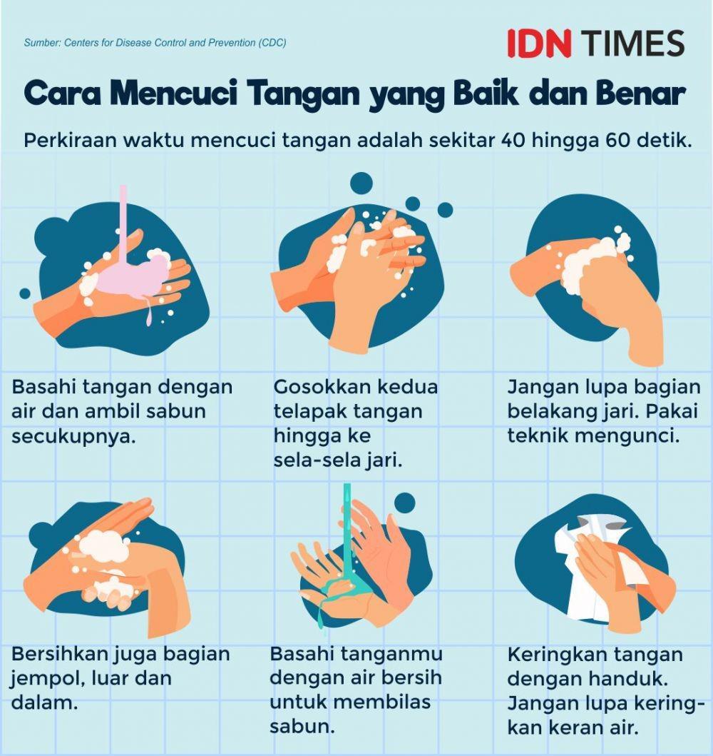 Cara mencuci tangan yang baik dan benar. (IDN Times/Shukma Sakti)