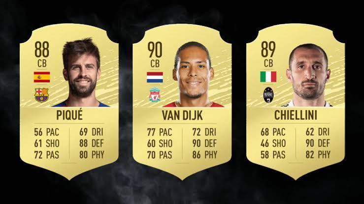Van Dijk Ungguli Ramos, 12 Bek dengan Rating Tertinggi di FIFA 2020
