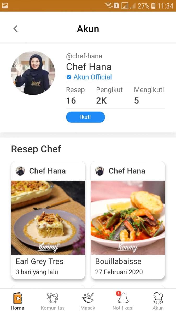 dok pribadi/ Mirqotul Aliyah