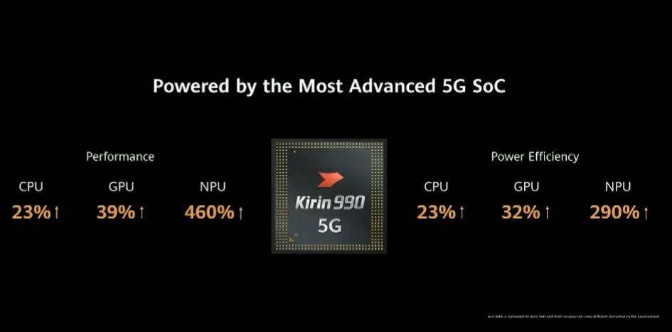 youtube.com/Huawei Mobile