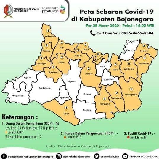 Dua Hari Dirawat di RSUD, PDP di Bojonegoro Meninggal Dunia