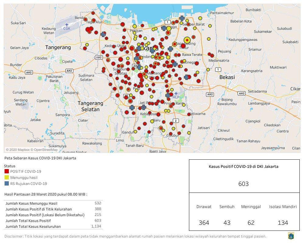Update Kasus virus corona di Jakarta (Dok. Corona.jakarta.go.id)