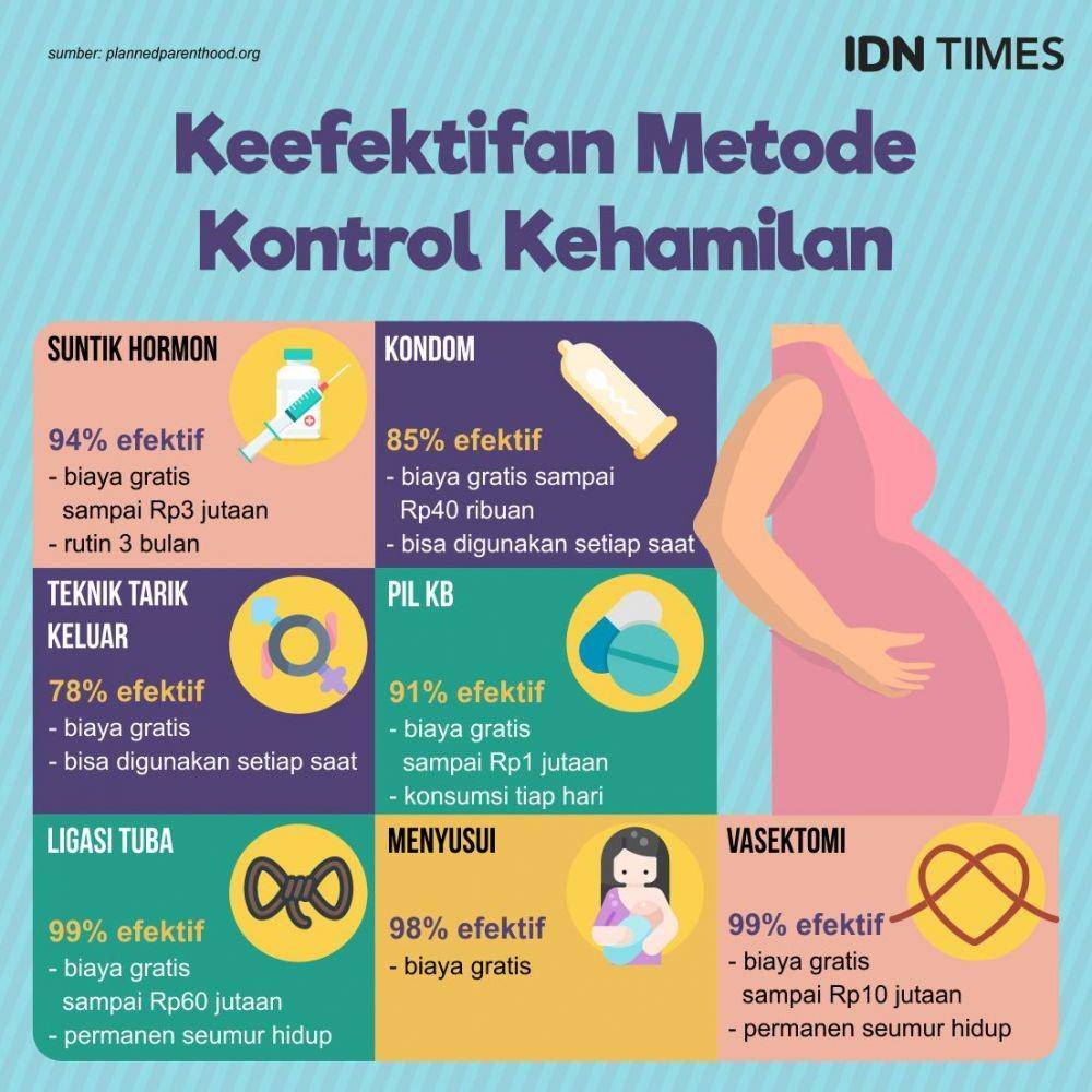 IDN Times/Sukma Shakti