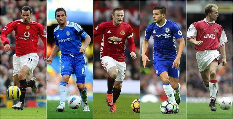 5 Pemain dengan Assist Terbanyak Sepanjang Sejarah Premier League