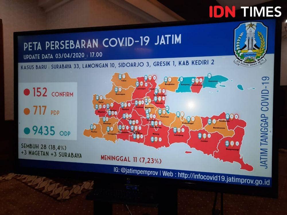 Khofifah Tak Akan Lakukan PSBB Keseluruhan di Jatim, Ini Penjelasannya