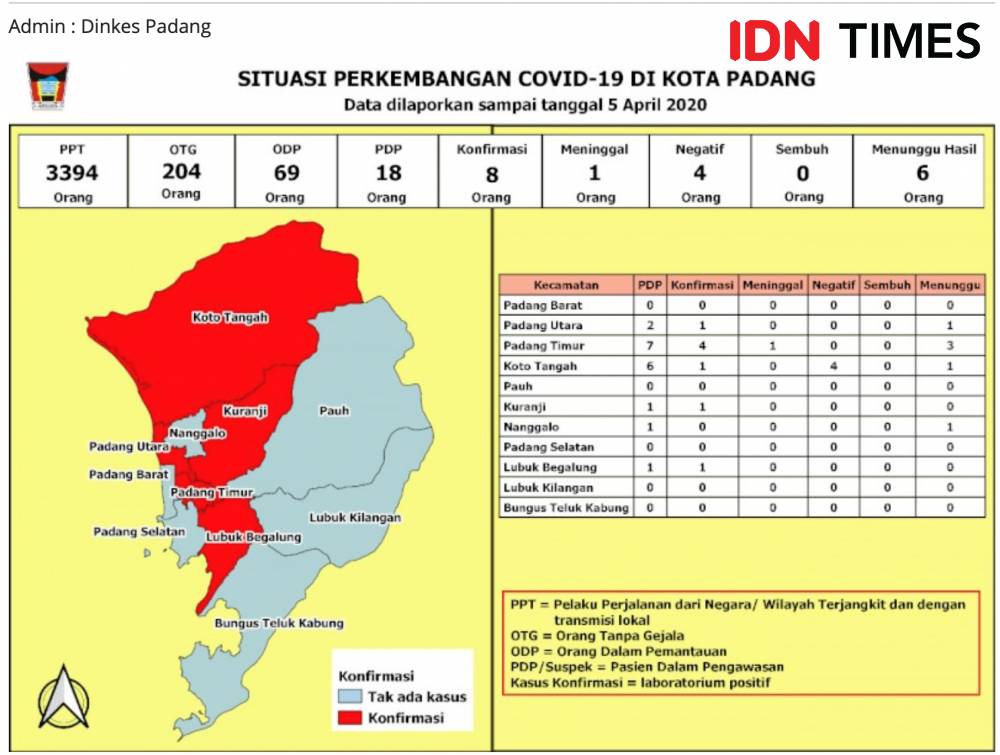 Data situasi Perkembangan COVID-19 Kota Padang. IDN Times/Andri NH