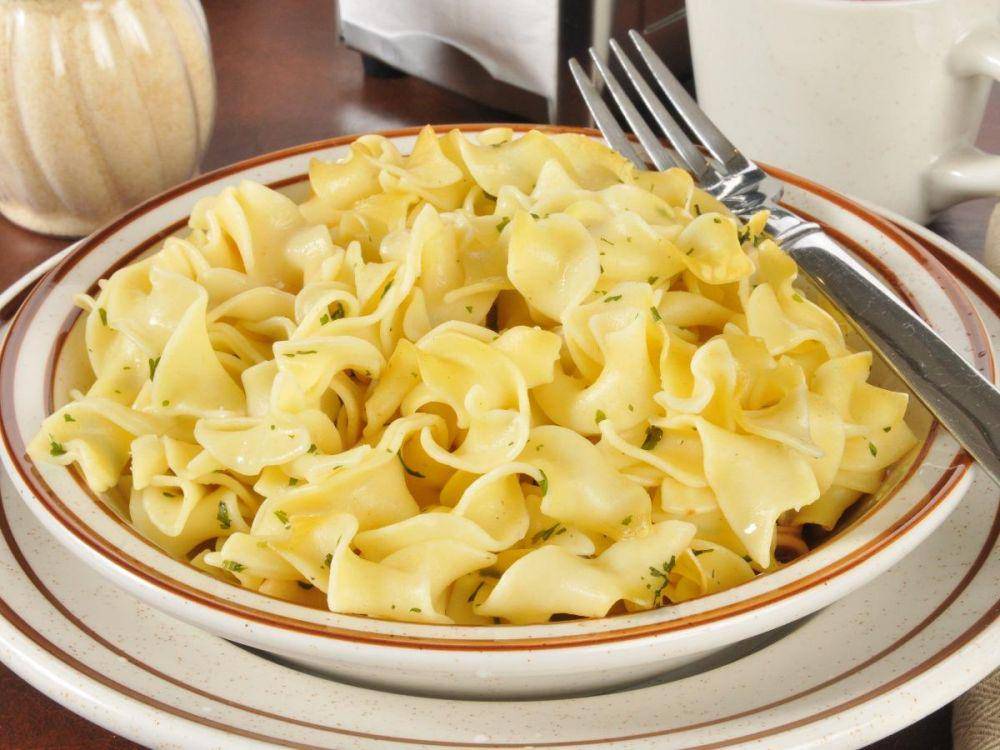 eatthismuch.com