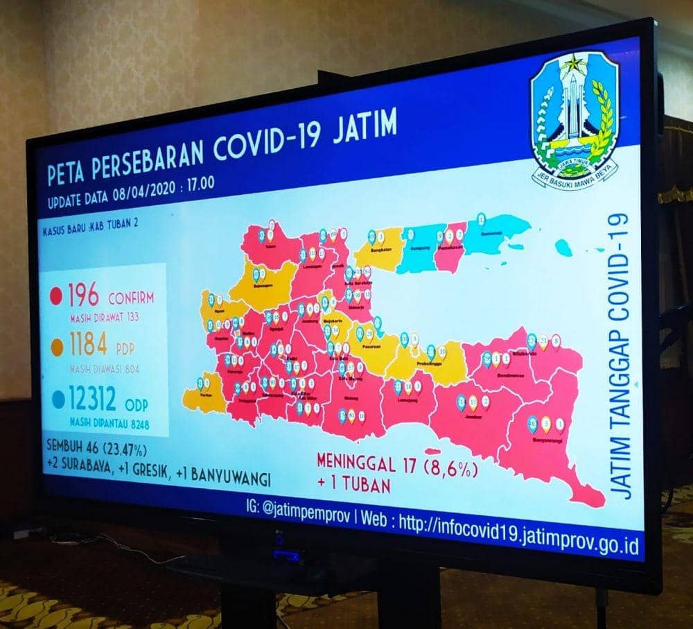 [BREAKING] Dua Pasien Positif COVID-19 Jatim Berasal dari Tuban