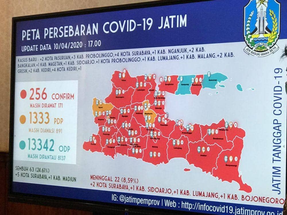 [BREAKING] Tersisa 6 Daerah di Jatim yang Belum Terjangkit COVID-19
