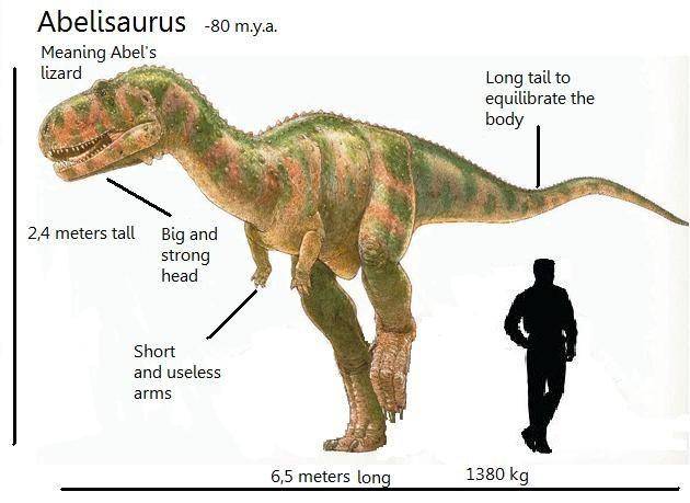 newdinosaurs.com
