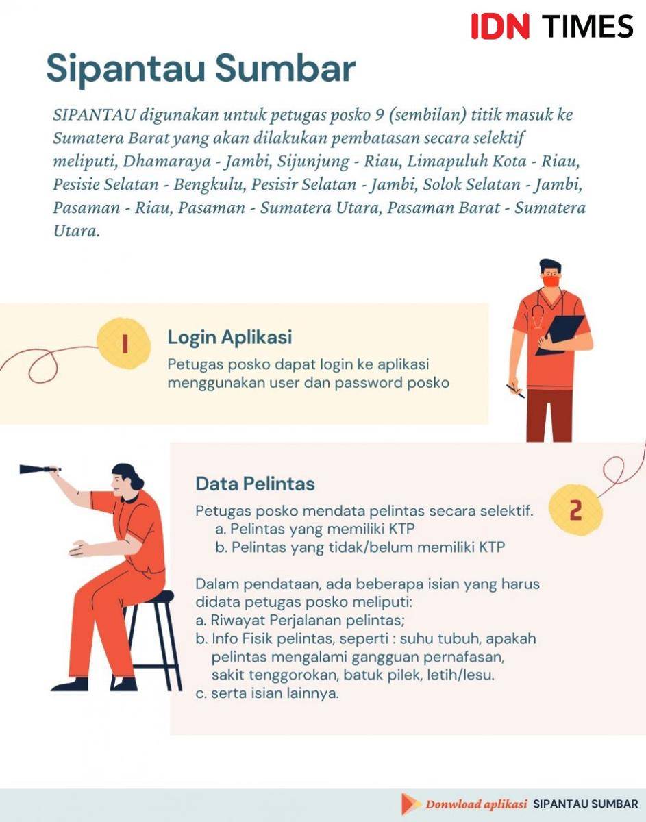 Aplikasi SIPANTAU. IDN Times/Andri NH