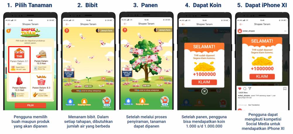IDN Times/Shopee