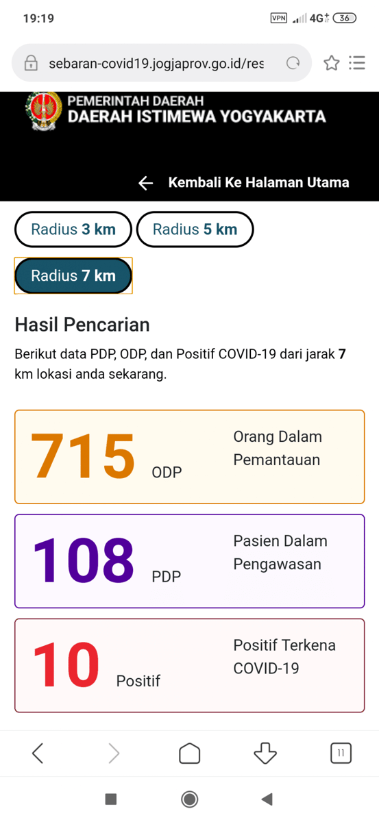 https://sebaran-covid19.jogjaprov.go.id/resultmaps