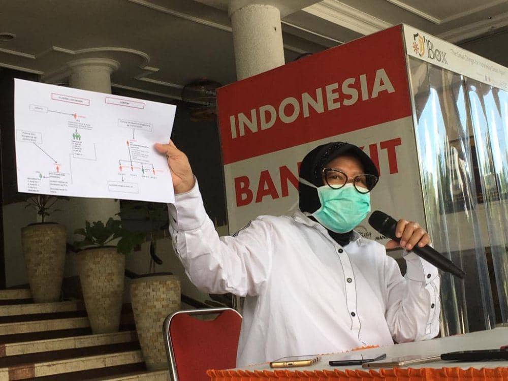 PSBB Surabaya Raya Disetujui Menkes, Risma: Itu Sudah Dilakukan