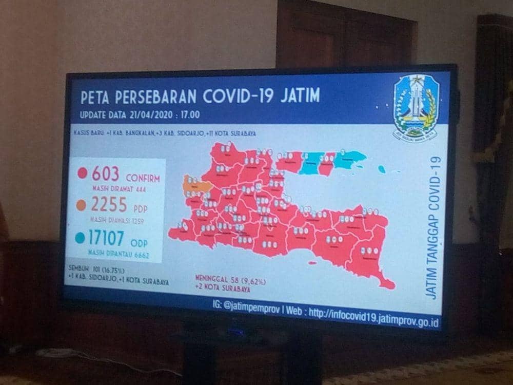 [BREAKING] Sempat Nol, Positif COVID-19 Jatim Tambah 15 Kasus