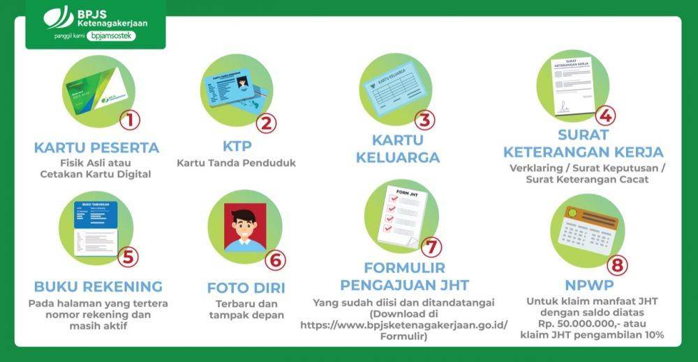 IDN Times/BPJAMSOSTEK