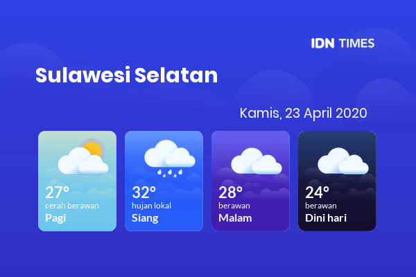 Cuaca Esok Hari 23 April 2020: Sulawesi Selatan Cerah Berawan Pagi Hari, Berawan Sore Hari