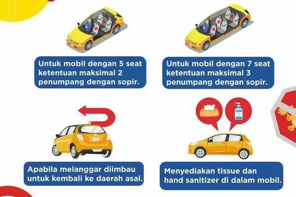 Gak Pengin Dapat Masalah saat Masuk ke DIY, Taati Semua Peraturan Ini