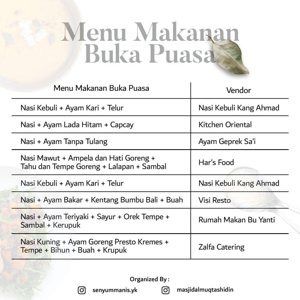 Menu takjil masjid kampus FBE UII. Dok: istimewa