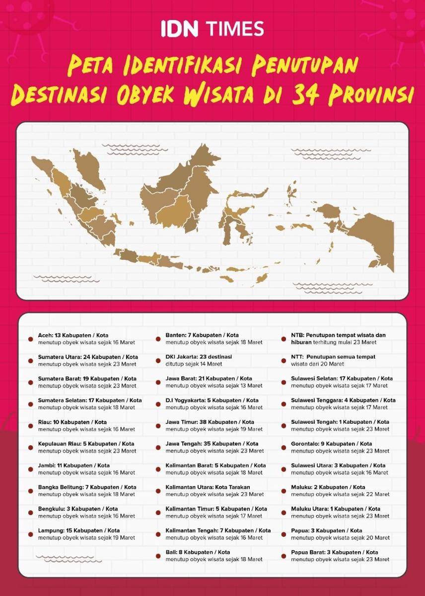 IDN Times / Arief Rahmat