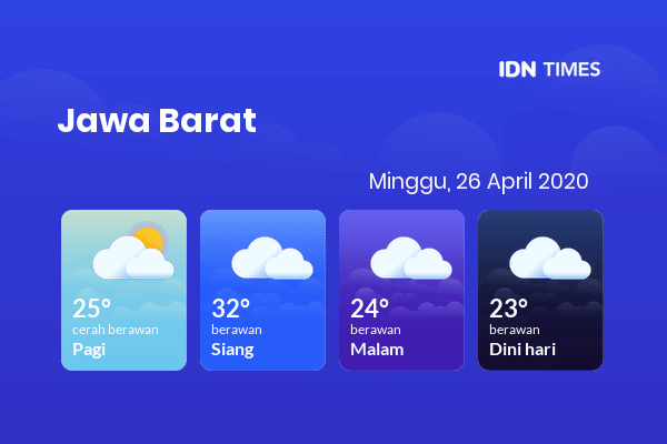Prakiraan Cuaca Hari Ini 26 April 2020, Sebagian Kabupaten Bandung Bakal Berawan