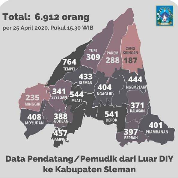 Jumlah pemudik di Sleman per Sabtu (25/4). Intasgram/kabarsleman