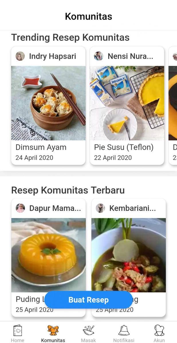 Dok.pribadi/marthacristantri