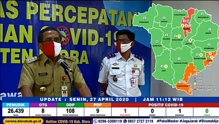 Pulang Dari Temboro, Dua Santri di Blora Terpapar COVID-19