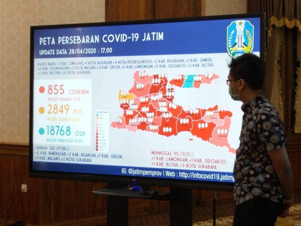 [BREAKING] PSBB Hari Pertama, Surabaya Masih Lumbung Kasus COVID-19