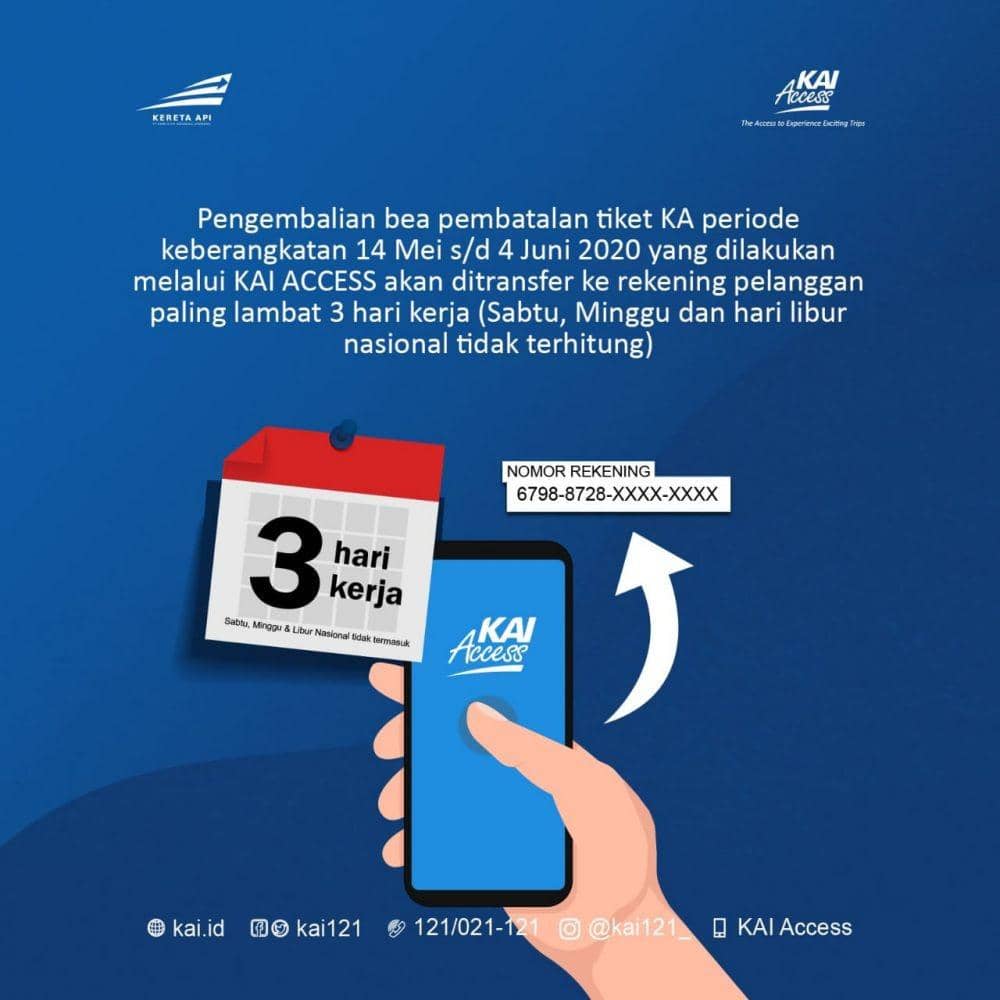 Mudik Dilarang, 14 Ribu Tiket Kereta Api Dibatalkan di Daop Madiun