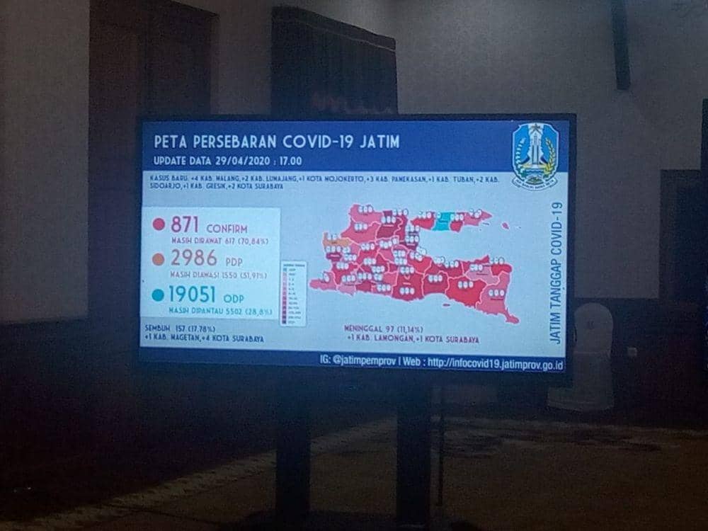 [BREAKING] Hari Kedua PSBB, Empat Warga Surabaya Sembuh dari COVID-19
