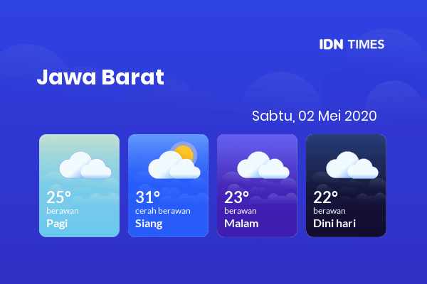 Cuaca Indonesia 02 Mei 2020: Jawa Barat Berawan Sepanjang Hari