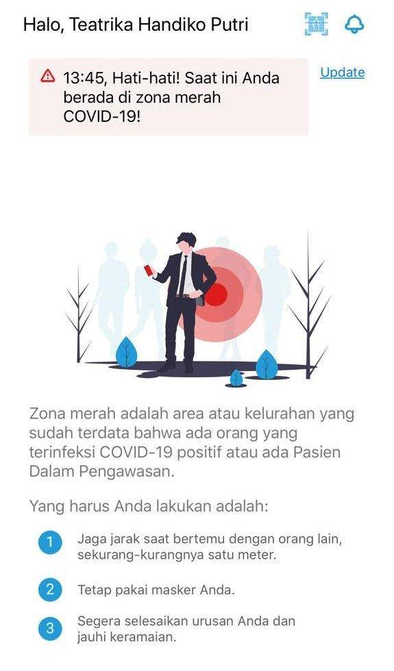 Tangkapan Layar Aplikasi PeduliLindungi