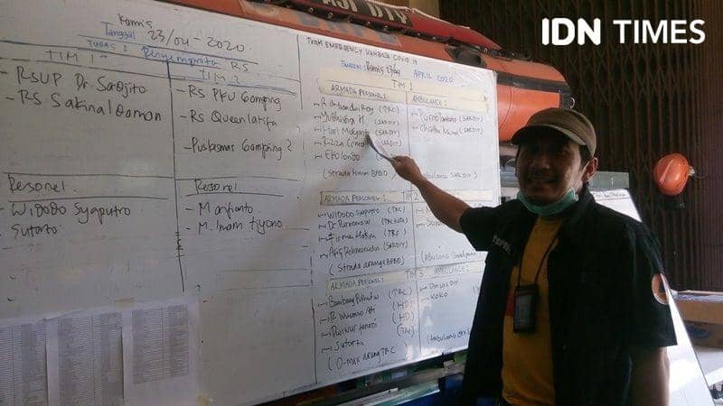 Komandan TRC BPBD DIY, Wahyu Pristiawan. IDN Times/Pito Agustin Rudiana