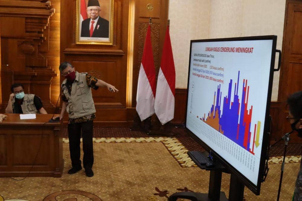Konferensi pers perkembangan kasus COVID-19 di Jatim, Minggu malam (3/5). IDN Times/Istimewa